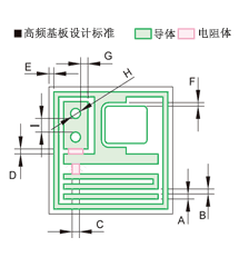 Standard Specification