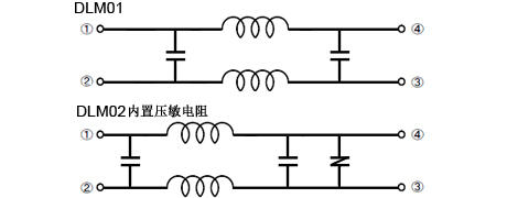 DLM系列