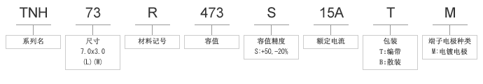 TNH73系列贯通形EMI过滤器（表面实装形）