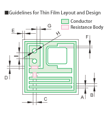 Standard Specification