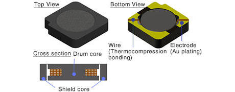 MIB3012M-W