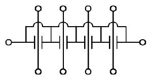 CNA Series