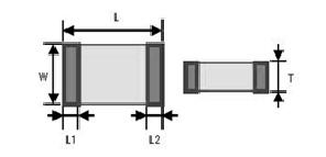 CVT Series