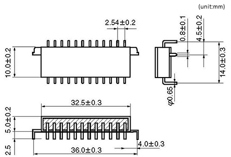 Dimensions