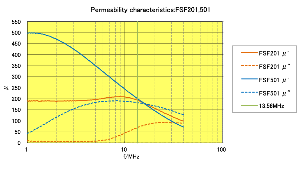 fsf_04_en