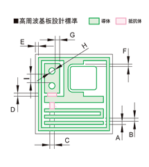 薄膜回路基板-標準仕様