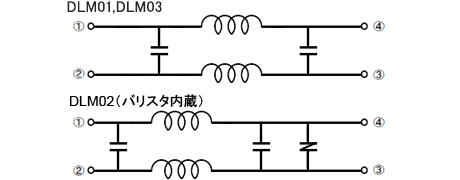 DLMシリーズ等価回路イメージ