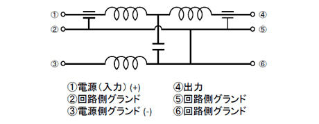 DNMシリーズ等価回路イメージ